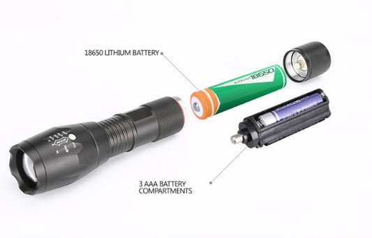 Portable LED Flashlight: Zoomable Torch for Hunting