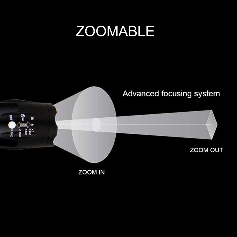 Portable LED Flashlight: Zoomable Torch for Hunting