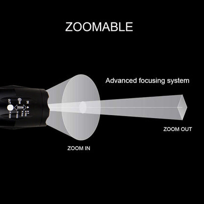 Portable LED Flashlight: Zoomable Torch for Hunting