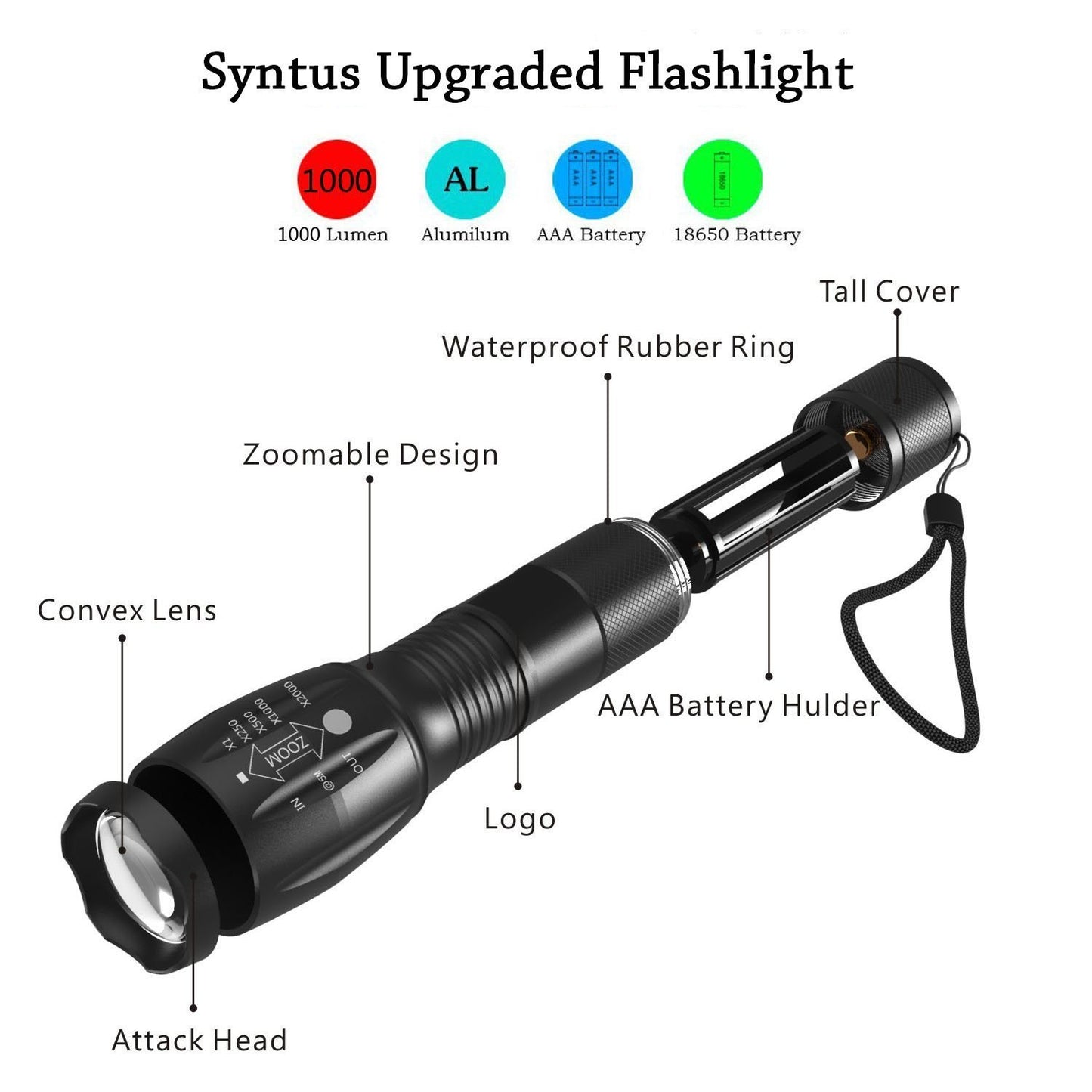 Portable LED Flashlight: Zoomable Torch for Hunting
