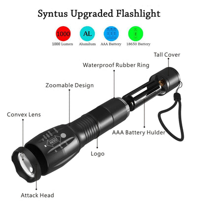 Portable LED Flashlight: Zoomable Torch for Hunting