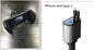 High-Speed 100W Car Charger: USB & Type-C Ports, Cigarette Lighter Adapter
