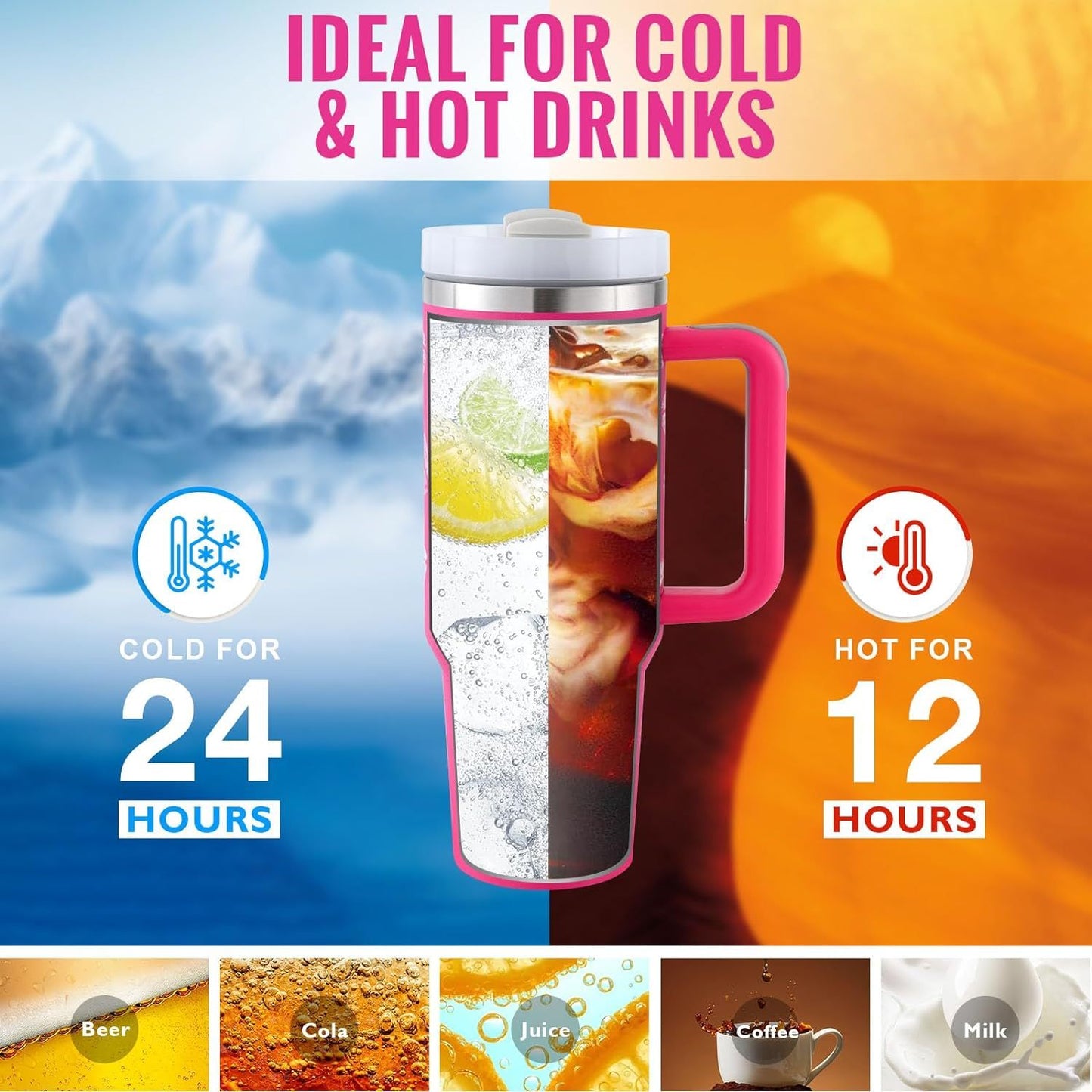 40 Oz Insulated Tumbler: Stainless Steel Coffee Cup with Lid and Straw